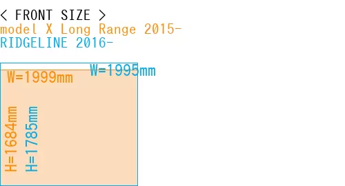 #model X Long Range 2015- + RIDGELINE 2016-